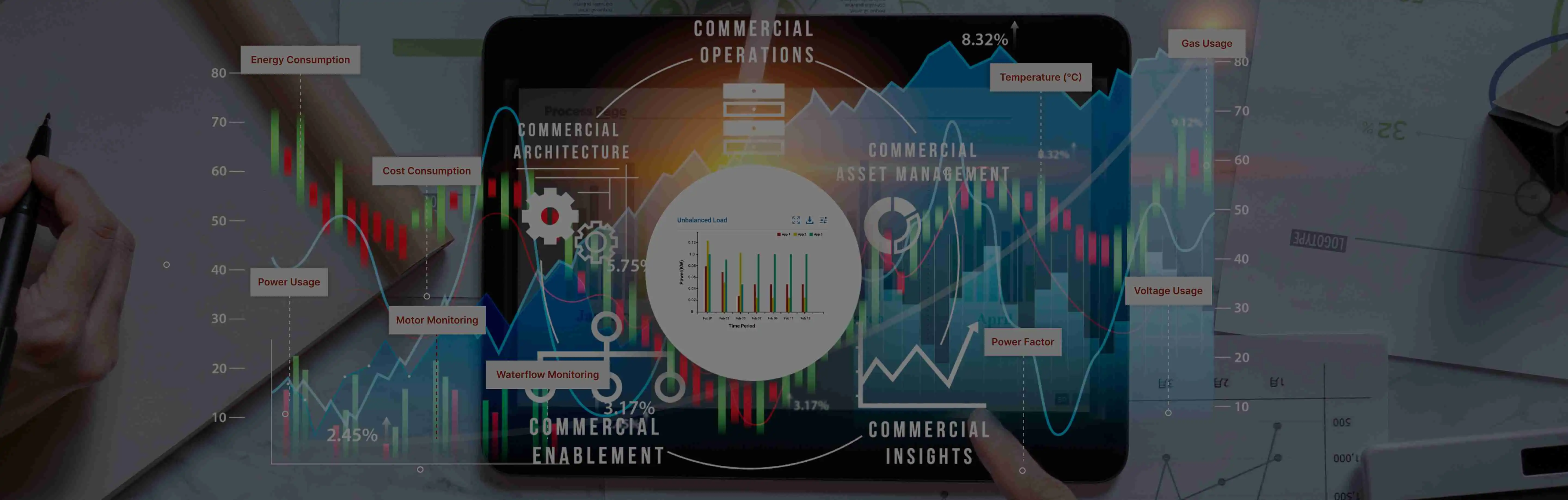 Image for Medium Screens