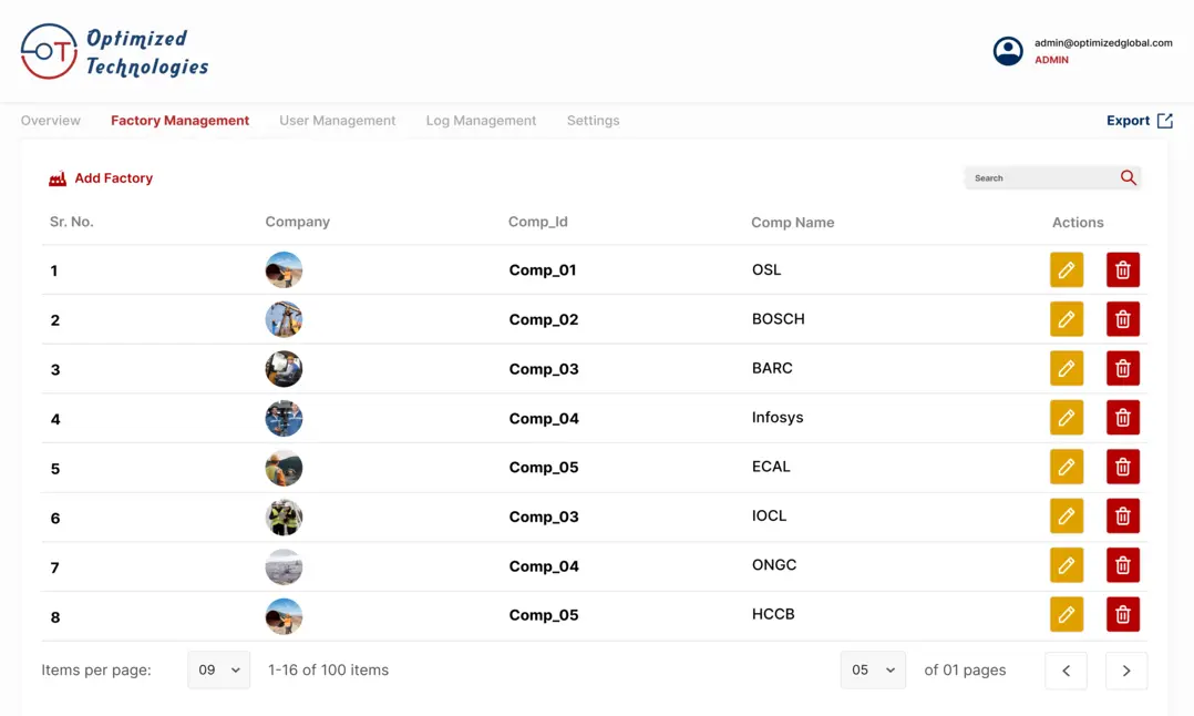 Smart Factory Monitoring