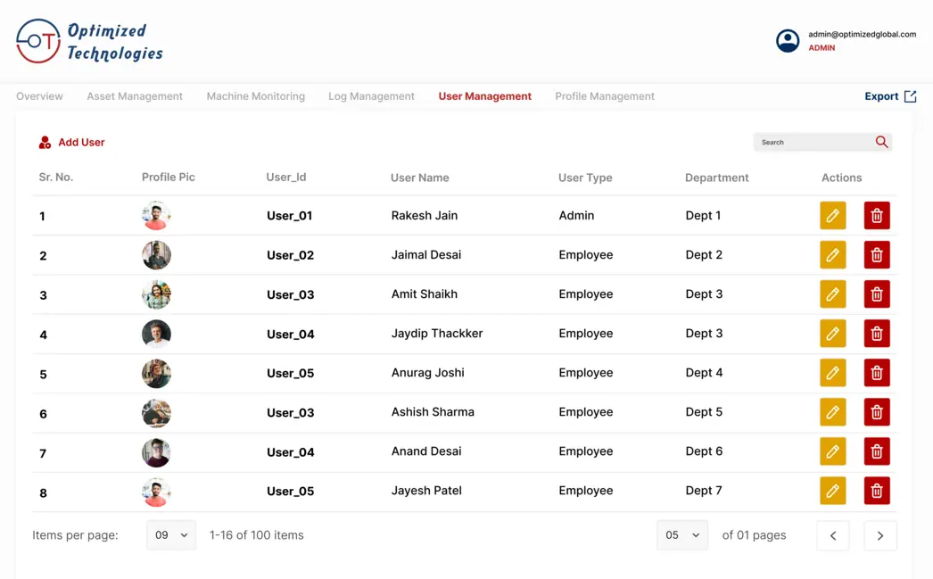 NB-IoT Asset Monitoring & Tracking