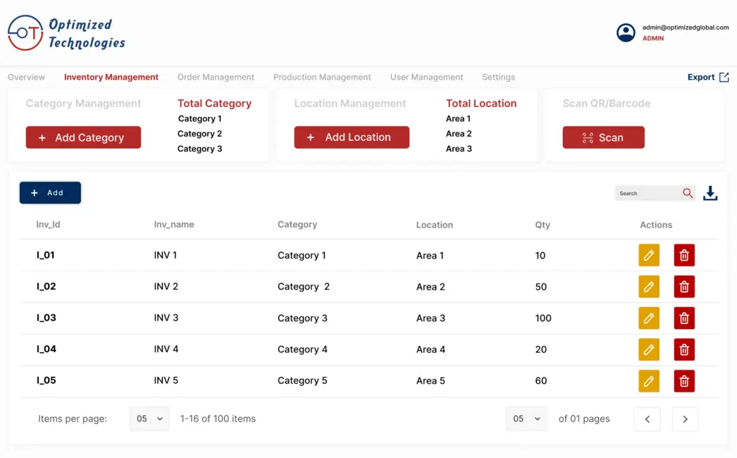 Smart Inventory Management