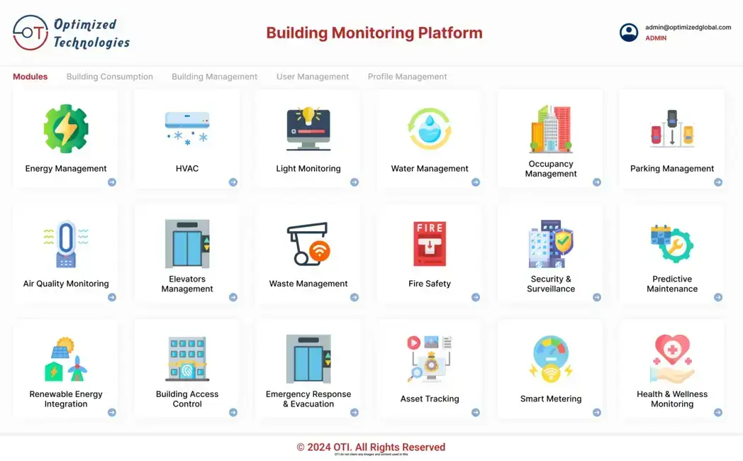 Smart Factory Monitoring