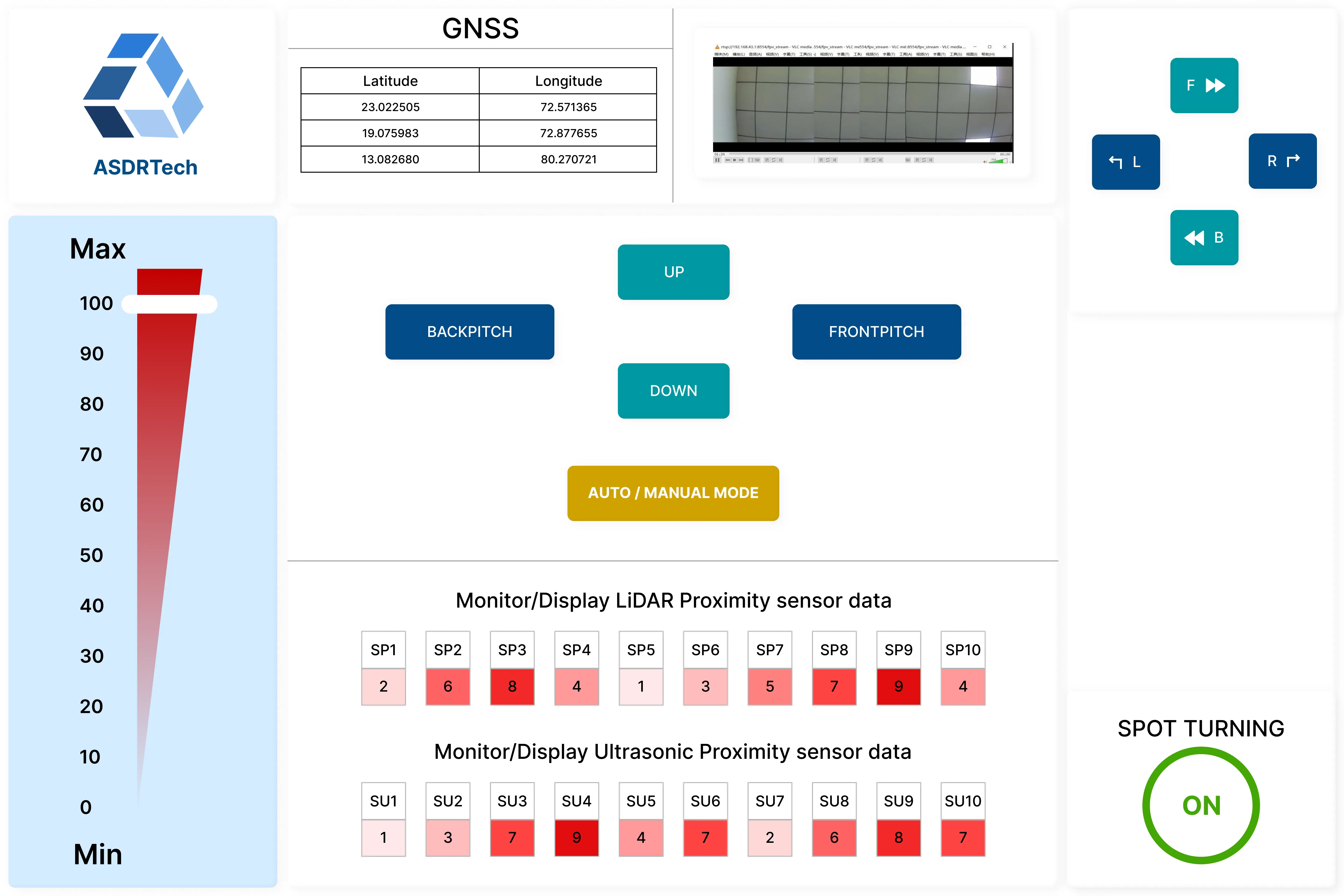 Smart Work Order Management Interface