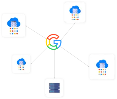 google leading data platform