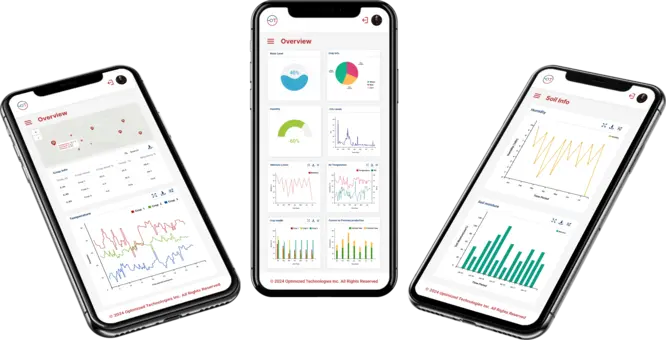 Smart Agriculture Management